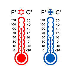 Image showing Thermometer set vector illustration