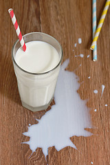 Image showing Milk spilled from glass