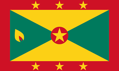 Image showing Colored flag of Grenada