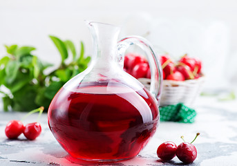 Image showing cherry juice