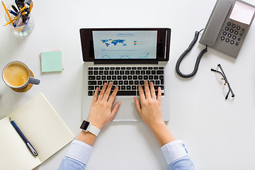 Image showing hands of businesswoman working on laptop at office