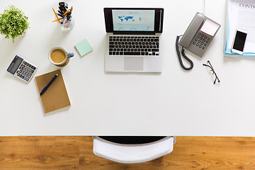 Image showing laptop, phone and other office stuff on table