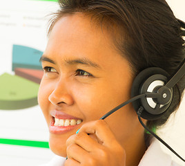 Image showing Helpdesk Support Girl Shows Call Center Assistance