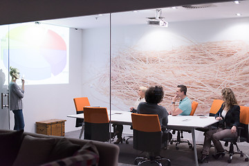 Image showing Startup Business Team At A Meeting at modern night office buildi