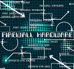 Image showing Firewall Hardware Shows No Access And Appliances