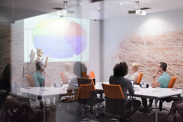 Image showing Startup Business Team At A Meeting at modern night office buildi