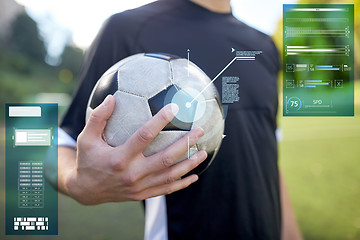 Image showing close up of soccer player with football on field