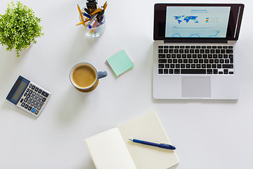 Image showing laptop, phone and other office stuff on table