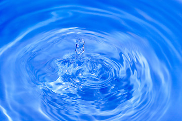 Image showing Water Drop