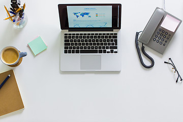 Image showing laptop, phone and other office stuff on table