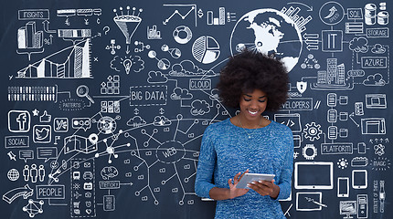 Image showing Happy African American Woman Using Digital Tablet