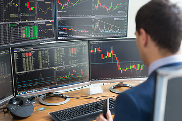 Image showing Over the shoulder view of computer screens and stock broker trading online.