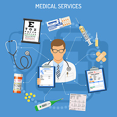 Image showing Medical Services Concept