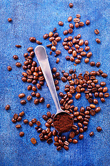 Image showing coffee