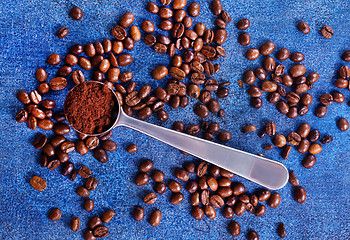 Image showing coffee