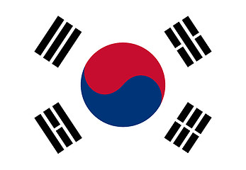 Image showing Colored flag of South Korea