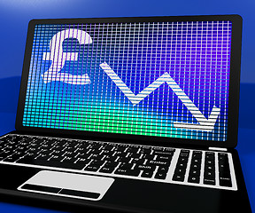 Image showing Gbp With Arrow Down Showing Depression And Downturn