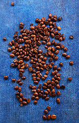 Image showing coffee