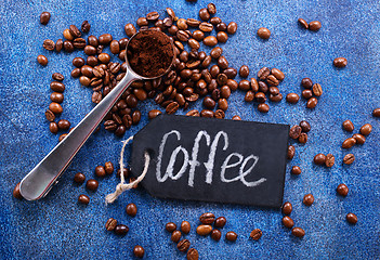 Image showing coffee