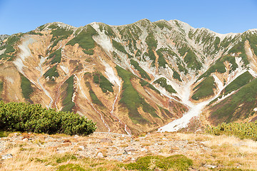 Image showing Highland in Mt.Tateyama