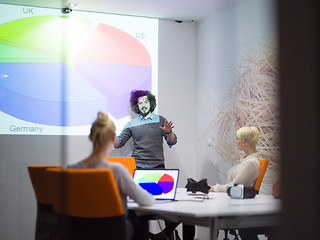 Image showing Startup Business Team At A Meeting at modern night office buildi