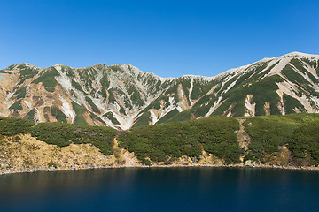Image showing Mikurigaike pond in Tateyama mountain range in Toyama
