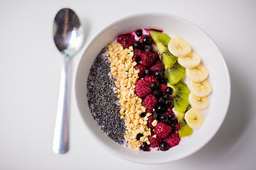 Image showing bowl of yogurt with fruits and seeds