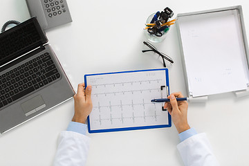 Image showing doctor hands with cardiogram and laptop at clinic