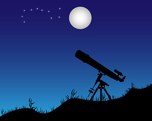Image showing telescope standing on the ground