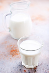 Image showing Milk