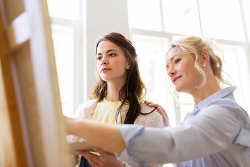 Image showing artists discussing painting on easel at art school