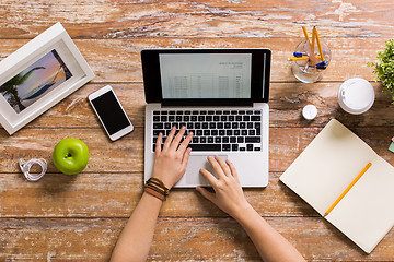 Image showing hands with receipt on laptop screen at office