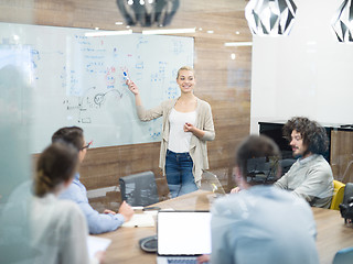 Image showing Startup Business Team At A Meeting at modern office building