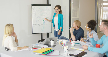 Image showing Woman showing graphics for coworkers