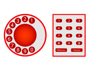 Image showing numbers from phones disk and push-button