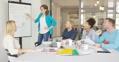 Image showing People listening to coworker in office