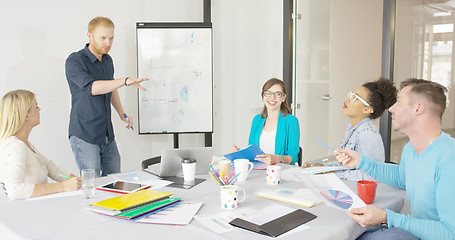 Image showing Young people in office sharing ideas