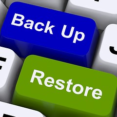 Image showing Back Up And Restore Keys For Data Security