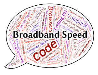 Image showing Broadband Speed Means World Wide Web And Communication