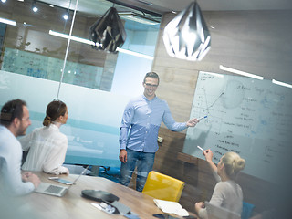 Image showing Startup Business Team At A Meeting at modern office building