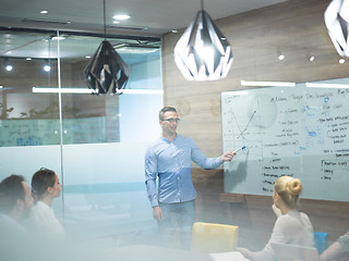 Image showing Startup Business Team At A Meeting at modern office building