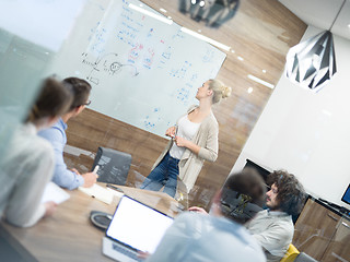 Image showing Startup Business Team At A Meeting at modern office building