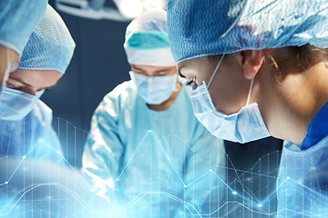 Image showing group of surgeons in operating room at hospital