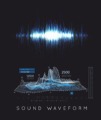 Image showing Graphic musical equalizer, sound waves, on a black background