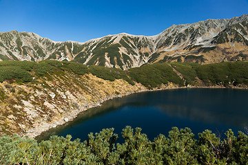 Image showing Mikurigaike pond in Tateyama