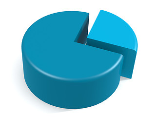 Image showing Blue pie chart with 25 percent