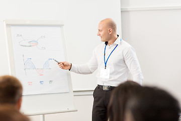 Image showing group of people at business conference