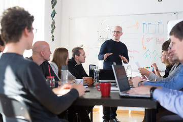 Image showing Relaxed informal IT business startup company team meeting.