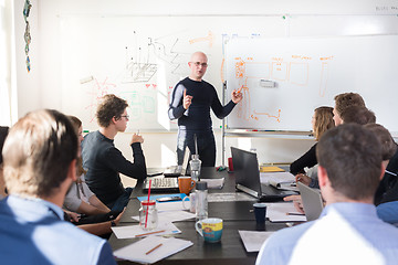 Image showing Relaxed informal IT business startup company team meeting.