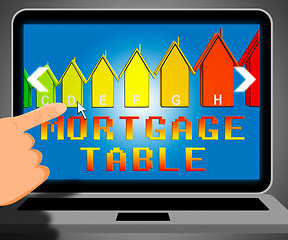 Image showing Mortgage Table Representing Loan Calculator 3d Illustration